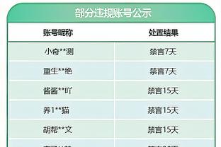 天空体育记者：萨拉赫、努涅斯和索博可能不会在联赛杯决赛首发