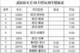 爵士主帅：失利是因为失误 这场比赛我们打得很丑陋